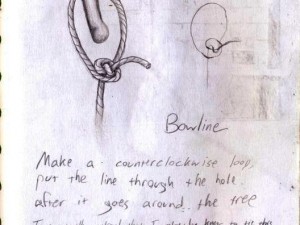 Drawing of a Bowline Knot