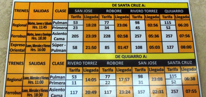 Bolivia's train of death schedule in 2012.