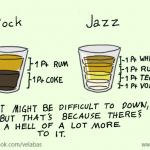Rock and jazz comparison via shots. Jazz harder to down, because it's more involved, methinks.
